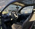 Чорний Смарт Fortwo, об'ємом двигуна 0.8 л та пробігом 170 тис. км за 3700 $, фото 5 на Automoto.ua
