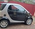 Чорний Смарт Fortwo, об'ємом двигуна 0.6 л та пробігом 174 тис. км за 3500 $, фото 6 на Automoto.ua