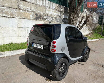 Черный Смарт Форту, объемом двигателя 0.6 л и пробегом 160 тыс. км за 3450 $, фото 2 на Automoto.ua