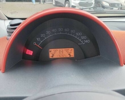 Чорний Смарт Fortwo, об'ємом двигуна 0.6 л та пробігом 176 тис. км за 3990 $, фото 11 на Automoto.ua