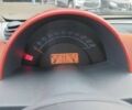 Чорний Смарт Fortwo, об'ємом двигуна 0.6 л та пробігом 176 тис. км за 3990 $, фото 11 на Automoto.ua