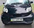 Черный Смарт Форту, объемом двигателя 0.6 л и пробегом 303 тыс. км за 2700 $, фото 2 на Automoto.ua