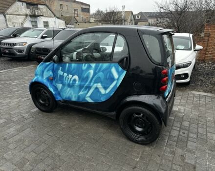 Черный Смарт Форту, объемом двигателя 0.6 л и пробегом 140 тыс. км за 3200 $, фото 3 на Automoto.ua