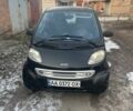 Черный Смарт Форту, объемом двигателя 0.6 л и пробегом 230 тыс. км за 1800 $, фото 1 на Automoto.ua