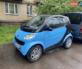 Черный Смарт Форту, объемом двигателя 0.6 л и пробегом 210 тыс. км за 3000 $, фото 1 на Automoto.ua