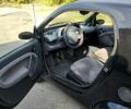 Черный Смарт Форту, объемом двигателя 0.6 л и пробегом 192 тыс. км за 3000 $, фото 3 на Automoto.ua