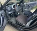 Черный Смарт Форту, объемом двигателя 0.6 л и пробегом 188 тыс. км за 3300 $, фото 9 на Automoto.ua