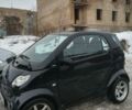 Черный Смарт Форту, объемом двигателя 0.6 л и пробегом 137 тыс. км за 3500 $, фото 1 на Automoto.ua