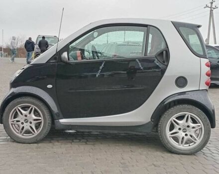 Чорний Смарт Fortwo, об'ємом двигуна 0.6 л та пробігом 176 тис. км за 3990 $, фото 1 на Automoto.ua