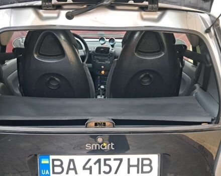 Чорний Смарт Fortwo, об'ємом двигуна 0.6 л та пробігом 174 тис. км за 3500 $, фото 20 на Automoto.ua