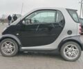Чорний Смарт Fortwo, об'ємом двигуна 0.6 л та пробігом 176 тис. км за 3990 $, фото 1 на Automoto.ua