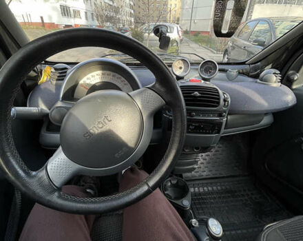 Черный Смарт Форту, объемом двигателя 0.8 л и пробегом 164 тыс. км за 3700 $, фото 19 на Automoto.ua