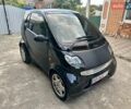 Черный Смарт Форту, объемом двигателя 0.6 л и пробегом 188 тыс. км за 3187 $, фото 1 на Automoto.ua