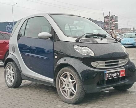 Чорний Смарт Fortwo, об'ємом двигуна 0.6 л та пробігом 176 тис. км за 3990 $, фото 21 на Automoto.ua