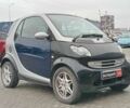 Чорний Смарт Fortwo, об'ємом двигуна 0.6 л та пробігом 176 тис. км за 3990 $, фото 21 на Automoto.ua