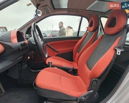 Чорний Смарт Fortwo, об'ємом двигуна 0.6 л та пробігом 176 тис. км за 3990 $, фото 11 на Automoto.ua