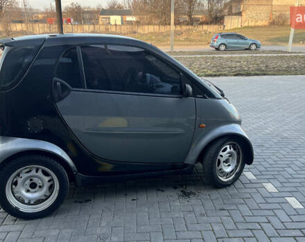 Чорний Смарт Fortwo, об'ємом двигуна 0.8 л та пробігом 200 тис. км за 3500 $, фото 6 на Automoto.ua