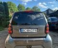 Чорний Смарт Fortwo, об'ємом двигуна 0.6 л та пробігом 100 тис. км за 3500 $, фото 4 на Automoto.ua