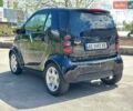 Чорний Смарт Fortwo, об'ємом двигуна 0.6 л та пробігом 180 тис. км за 2700 $, фото 2 на Automoto.ua