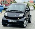 Чорний Смарт Fortwo, об'ємом двигуна 0.6 л та пробігом 200 тис. км за 2600 $, фото 1 на Automoto.ua