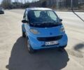 Чорний Смарт Fortwo, об'ємом двигуна 0.6 л та пробігом 220 тис. км за 2600 $, фото 7 на Automoto.ua