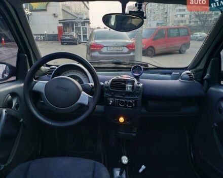 Чорний Смарт Fortwo, об'ємом двигуна 0.6 л та пробігом 190 тис. км за 2600 $, фото 7 на Automoto.ua