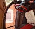 Черный Смарт Форту, объемом двигателя 0.6 л и пробегом 190 тыс. км за 2850 $, фото 7 на Automoto.ua