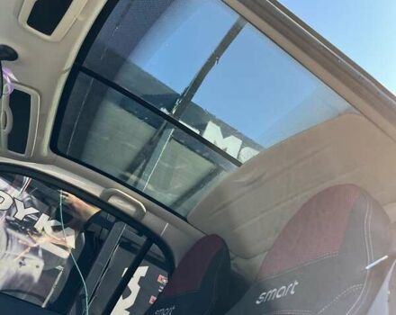 Черный Смарт Форту, объемом двигателя 0.6 л и пробегом 160 тыс. км за 2500 $, фото 11 на Automoto.ua