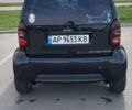Черный Смарт Форту, объемом двигателя 0.6 л и пробегом 159 тыс. км за 2500 $, фото 1 на Automoto.ua