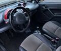Черный Смарт Форту, объемом двигателя 0.6 л и пробегом 196 тыс. км за 3500 $, фото 4 на Automoto.ua