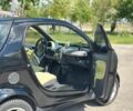 Черный Смарт Форту, объемом двигателя 0.6 л и пробегом 180 тыс. км за 2705 $, фото 8 на Automoto.ua