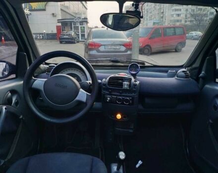 Черный Смарт Форту, объемом двигателя 0.6 л и пробегом 190 тыс. км за 2600 $, фото 6 на Automoto.ua