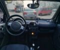 Черный Смарт Форту, объемом двигателя 0.6 л и пробегом 190 тыс. км за 2600 $, фото 6 на Automoto.ua
