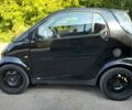 Чорний Смарт Fortwo, об'ємом двигуна 0.6 л та пробігом 192 тис. км за 3012 $, фото 3 на Automoto.ua