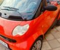 Черный Смарт Форту, объемом двигателя 0.6 л и пробегом 190 тыс. км за 2850 $, фото 5 на Automoto.ua