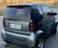 Чорний Смарт Fortwo, об'ємом двигуна 0.8 л та пробігом 200 тис. км за 3400 $, фото 3 на Automoto.ua
