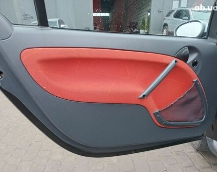 Черный Смарт Форту, объемом двигателя 0.6 л и пробегом 176 тыс. км за 3990 $, фото 14 на Automoto.ua