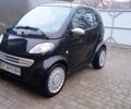 Чорний Смарт Fortwo, об'ємом двигуна 0.6 л та пробігом 250 тис. км за 2100 $, фото 3 на Automoto.ua