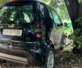 Чорний Смарт Fortwo, об'ємом двигуна 0.6 л та пробігом 230 тис. км за 1699 $, фото 7 на Automoto.ua