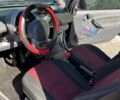 Черный Смарт Форту, объемом двигателя 0.6 л и пробегом 160 тыс. км за 2500 $, фото 3 на Automoto.ua