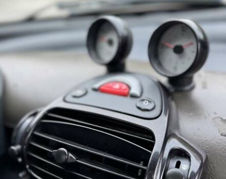 Чорний Смарт Fortwo, об'ємом двигуна 0.6 л та пробігом 200 тис. км за 2600 $, фото 17 на Automoto.ua