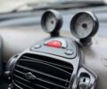 Чорний Смарт Fortwo, об'ємом двигуна 0.6 л та пробігом 200 тис. км за 2600 $, фото 17 на Automoto.ua