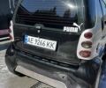 Черный Смарт Форту, объемом двигателя 0.6 л и пробегом 160 тыс. км за 2500 $, фото 5 на Automoto.ua