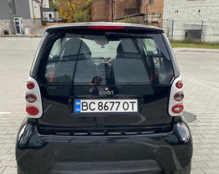 Смарт Форту 2002 в Львове на Automoto.ua Черный Смарт Форту, объемом двигателя 0.6 л и пробегом 176 тыс. км за 3500 $, фото 1 на Automoto.ua