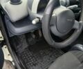 Черный Смарт Форту, объемом двигателя 0.6 л и пробегом 133 тыс. км за 2850 $, фото 1 на Automoto.ua