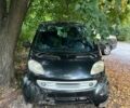 Чорний Смарт Fortwo, об'ємом двигуна 0.6 л та пробігом 230 тис. км за 1699 $, фото 8 на Automoto.ua