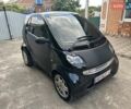 Черный Смарт Форту, объемом двигателя 0.6 л и пробегом 188 тыс. км за 3187 $, фото 6 на Automoto.ua