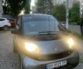 Черный Смарт Форту, объемом двигателя 0.6 л и пробегом 214 тыс. км за 3200 $, фото 1 на Automoto.ua