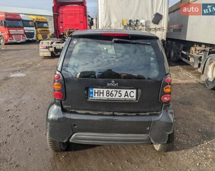 Черный Смарт Форту, объемом двигателя 0.8 л и пробегом 235 тыс. км за 2700 $, фото 2 на Automoto.ua