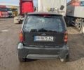 Черный Смарт Форту, объемом двигателя 0.8 л и пробегом 235 тыс. км за 2700 $, фото 2 на Automoto.ua